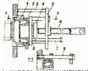 Разборка КПП КамАЗ 142, 152, 154, 161 Разборка КПП КамАЗ 142, 152, 154, 161